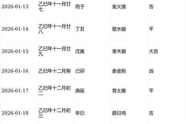 2026年10月黄道吉日一览表，最新宜忌事项全解析