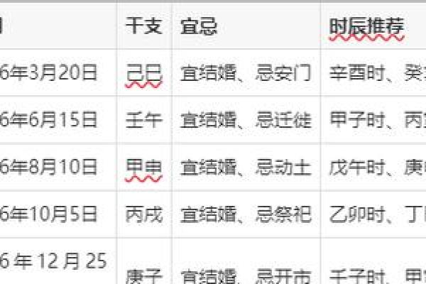 2026十一月安门黄道吉日，精选最佳时机