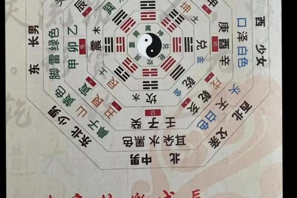 八字风水怎么看(八字风水查询)