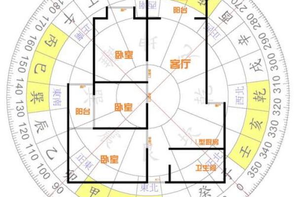 楼房格局风水(楼房格局风水讲究) 楼房格局风水(楼房格局风水讲究)