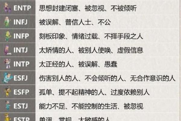 16人格测试免费(16人格测试) 16人格测试免费(16人格测试)