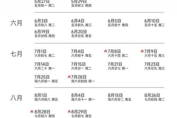 2025年1月安门吉日有哪几天(2025年1月20日阴历是哪天)