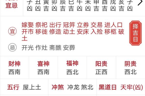 2024年12月安门最旺日子(2024年12月星历表)