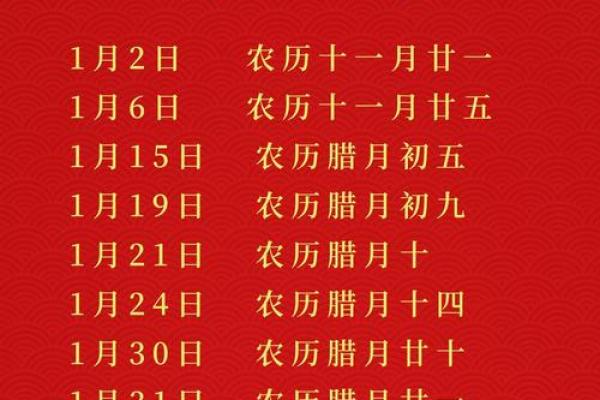 1月份搬家黄道吉日2025年 2025年1月搬家黄道吉日速查最佳吉日推荐与宜忌解析