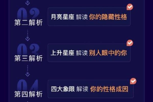 十二星座星盘查询分析(十二星座星盘查询分析免费) 十二星座星盘查询分析(十二星座星盘查询分析免费)