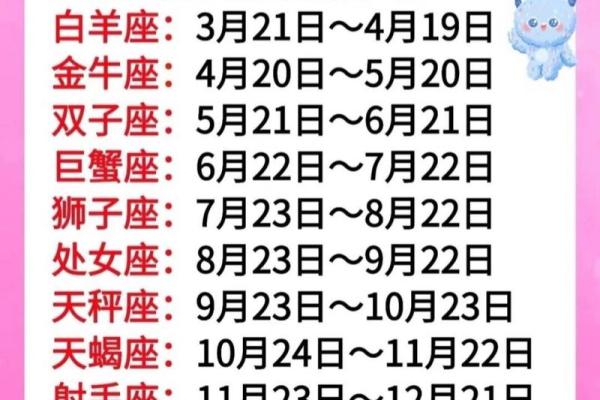 10月25日星座分析(十二星座10月25日是什么星座) 10月25日星座分析(十二星座10月25日是什么星座)