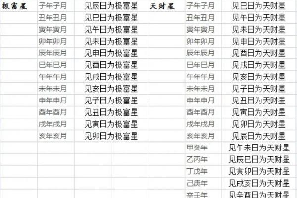 2月份开业黄道吉日一览表2023 2月份开业黄道吉日一览表2023