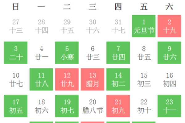 2.18正月动土吉日(2021正月哪天动土好) 2.18正月动土吉日(2021正月哪天动土好)