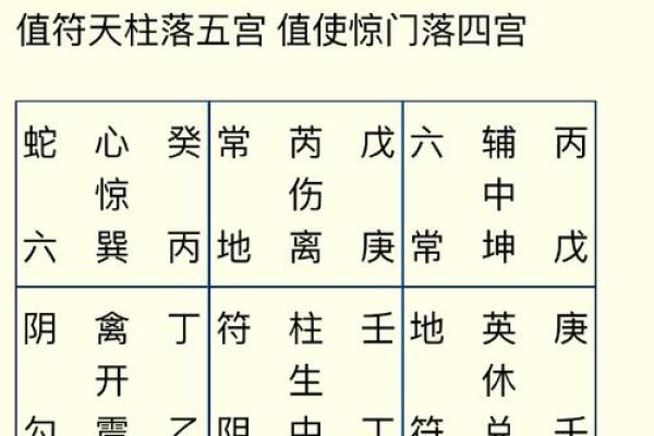 魁罡日在八字中代表什么意思(女命带魁罡是什么意思)