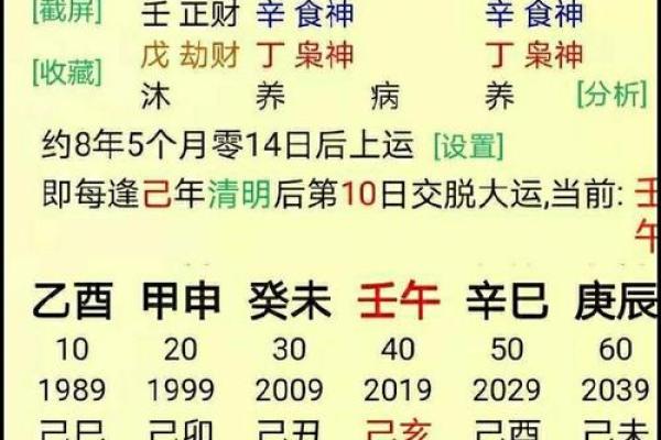 魁罡日在八字中代表什么意思(女命带魁罡是什么意思)