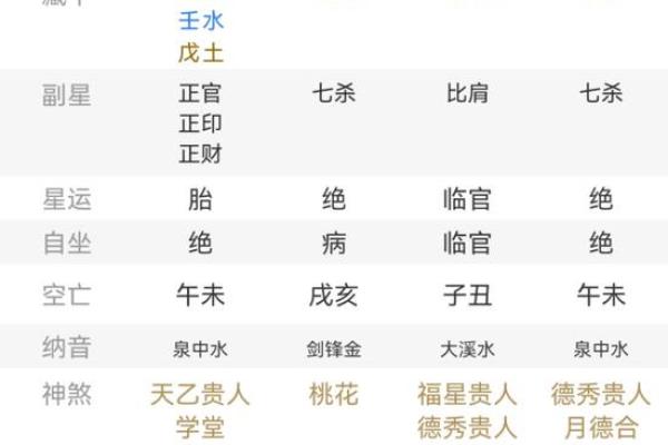 六厄在八字中代表什么(六厄在八字中代表什么意思女孩)