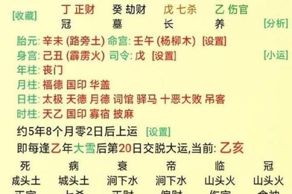长生在八字里面代表什么(长生在八字里面代表什么,为什么算命的说长生运不好)