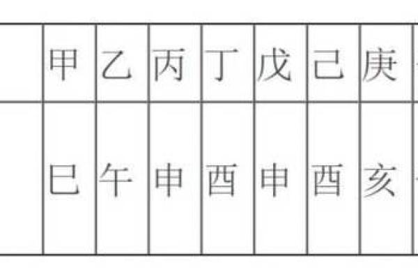 文昌在八字中代表什么意思(文昌在八字中代表什么意思和含义呢) 文昌在八字中代表什么意思(文昌在八字中代表什么意思和含义呢)