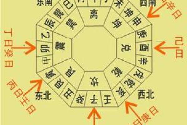 文昌在八字中代表什么意思(文昌在八字中代表什么意思和含义呢) 文昌在八字中代表什么意思(文昌在八字中代表什么意思和含义呢)