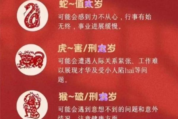 1983年属猪女2025年运势及运程(1983年属猪女2025年运势及运程每个月运势) 1983年属猪女2025年运势及运程(1983年属猪女2025年运势及运程每个月运势)