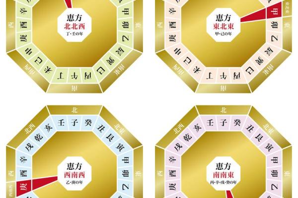 九丑日在日柱上代表什么(八字日柱九丑)