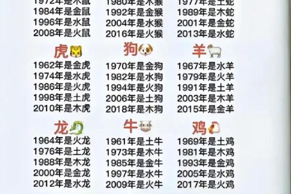 82年属狗女在2025年的运程(82年属狗女在2025年的运程黄力网) 82年属狗女在2025年的运程(82年属狗女在2025年的运程黄力网)