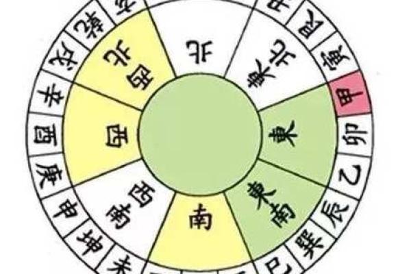 墓在八字里面代表什么(壬山丙向墓地风水详解) 墓在八字里面代表什么(壬山丙向墓地风水详解)