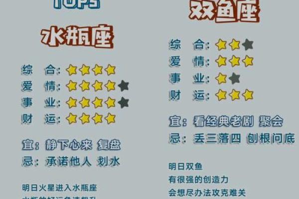水瓶座第一星座网今日运势(水瓶座第一星座网) 水瓶座第一星座网今日运势(水瓶座第一星座网)