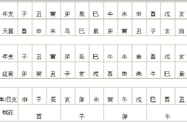 八专日在八字中代表什么意思(八字日柱怎么算) 八专日在八字中代表什么意思(八字日柱怎么算)