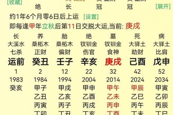 比肩在八字中代表什么意思(年柱比肩在八字中代表什么意思)