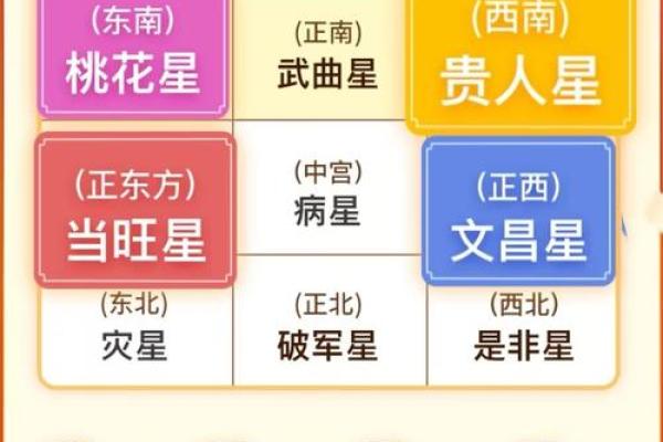 76年属龙人2025年运势(76年属龙人2025年运势运程每月运程详解) 76年属龙人2025年运势(76年属龙人2025年运势运程每月运程详解)