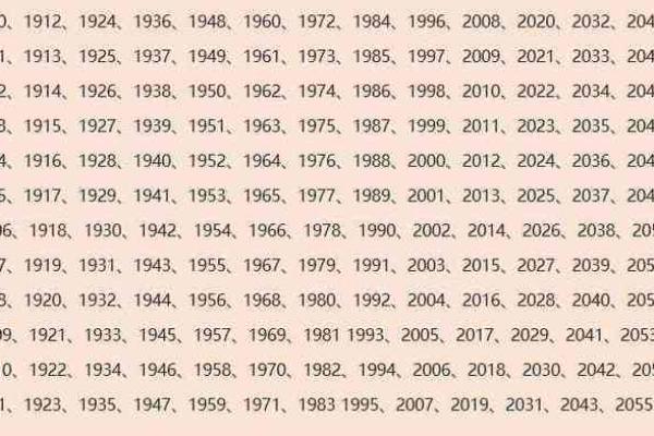 属狗的今年多大啦2025年(属狗人一生最克3个人) 属狗的今年多大啦2025年(属狗人一生最克3个人)