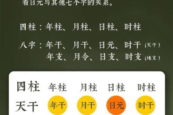 隔角在八字中代表什么意思(隔角 八字)