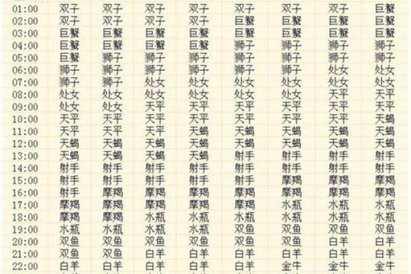 处女座 运势(处女座运势今日查询)
