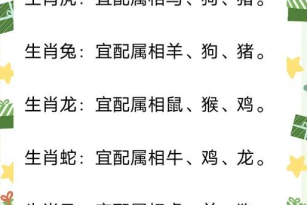 男鼠和女虎相配婚姻如何(男鼠女虎千万别在一起) 男鼠和女虎相配婚姻如何(男鼠女虎千万别在一起)