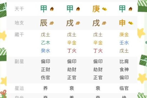 元亨利贞八字排盘网(元亨利贞八字排盘网址) 元亨利贞八字排盘网(元亨利贞八字排盘网址)