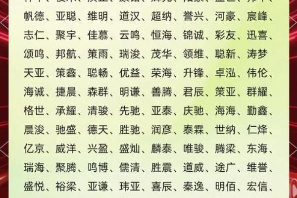 公司名字测试(公司名字测试免费查询1518)