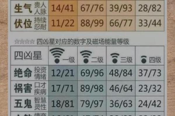 周易测公司名称测吉凶(免费测公司名称测吉凶) 周易测公司名称测吉凶(免费测公司名称测吉凶)