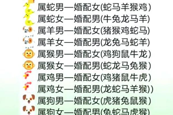 牛与兔相配婚姻如何(97男牛99女兔婚姻结局) 牛与兔相配婚姻如何(97男牛99女兔婚姻结局)