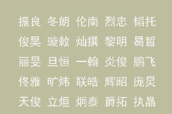 1518公司测名免费打分(1518公司名字测试) 1518公司测名免费打分(1518公司名字测试)