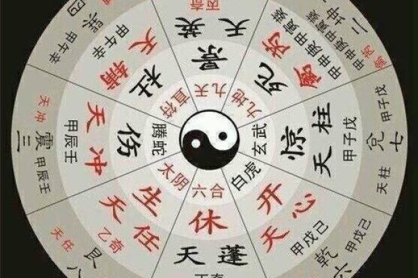 什么叫奇门遁甲(什么叫奇门遁甲术) 什么叫奇门遁甲(什么叫奇门遁甲术)