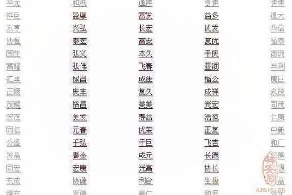 1518公司名称测吉凶(1518公司名称测吉凶打分测试)
