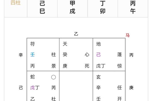 死门在奇门遁甲的象意(死门在奇门遁甲的象意) 死门在奇门遁甲的象意(死门在奇门遁甲的象意)