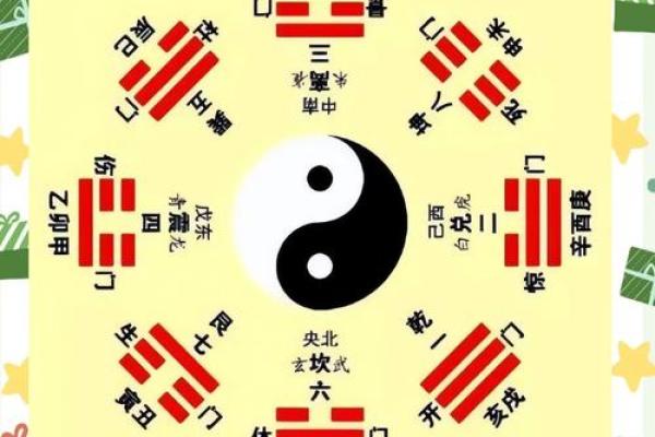 死门在奇门遁甲的象意(死门在奇门遁甲的象意) 死门在奇门遁甲的象意(死门在奇门遁甲的象意)