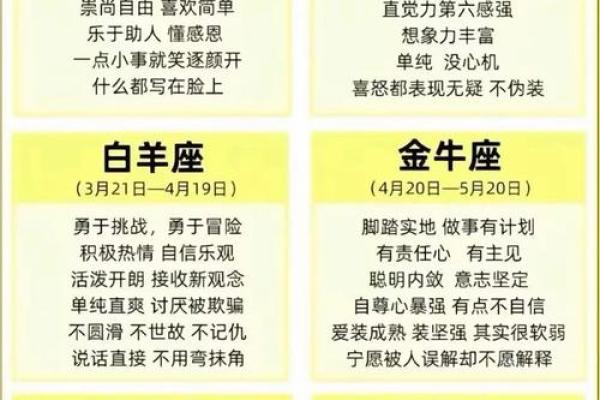 白羊座今日运势星座(白羊座今日运势星座乐) 白羊座今日运势星座(白羊座今日运势星座乐)