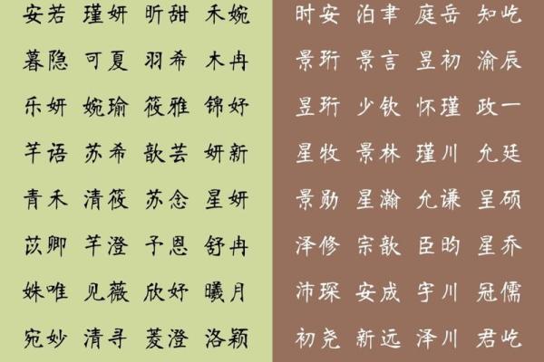 草字头的字女孩名字(草字头的字女孩名字单字) 草字头的字女孩名字(草字头的字女孩名字单字)