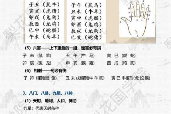 奇门遁甲断事口诀(奇门遁甲断事口诀怎么记的) 奇门遁甲断事口诀(奇门遁甲断事口诀怎么记的)