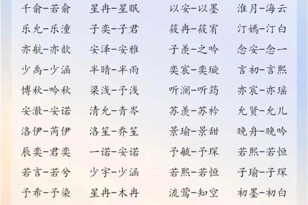 古风女孩名字(古风女孩名字仙气十足)