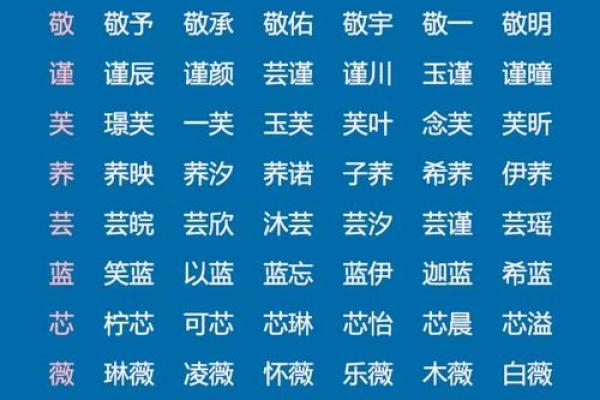 草字头女孩取名字有哪些字(草字头女孩取名字有哪些字呢) 草字头女孩取名字有哪些字(草字头女孩取名字有哪些字呢)