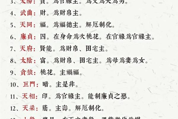 紫微斗数入门(紫微斗数入门基础知识) 紫微斗数入门(紫微斗数入门基础知识)