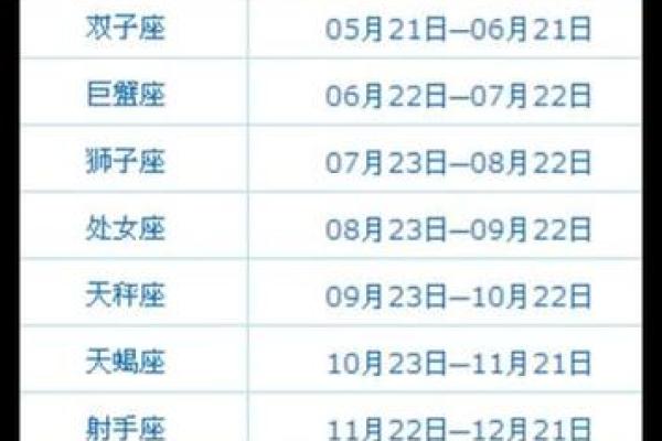 白羊座最新今日运势(白羊座最新今日运势紫薇黄历查询)