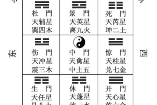 奇门遁甲可信吗(奇门遁甲可信吗) 奇门遁甲可信吗(奇门遁甲可信吗)