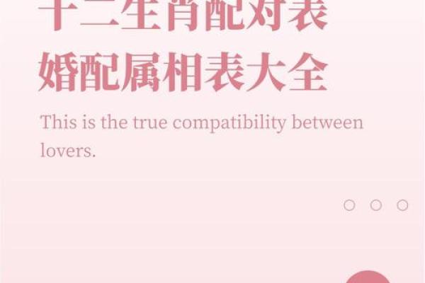 男女名字测姻缘配对免费(男女名字测姻缘配对免费周易) 男女名字测姻缘配对免费(男女名字测姻缘配对免费周易)