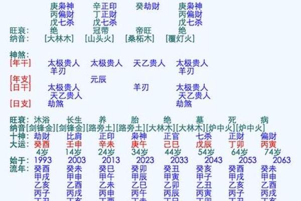 男女名字测姻缘配对免费(男女名字测姻缘配对免费周易) 男女名字测姻缘配对免费(男女名字测姻缘配对免费周易)