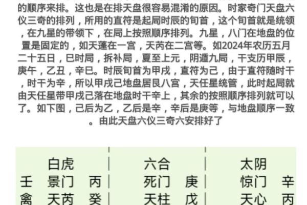 奇门遁甲怎么排盘(奇门遁甲怎么排盘视频) 奇门遁甲怎么排盘(奇门遁甲怎么排盘视频)